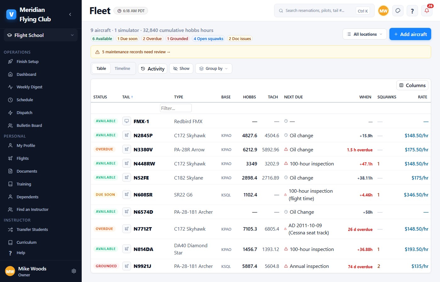 Fleet table: ten aircraft with status, hobbs, tach, next-due item, time remaining, open squawks, and hourly rate